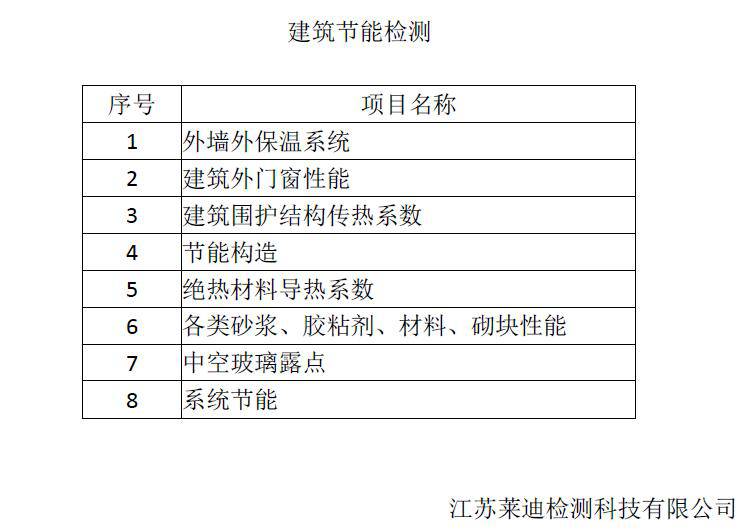 �������ܼ��